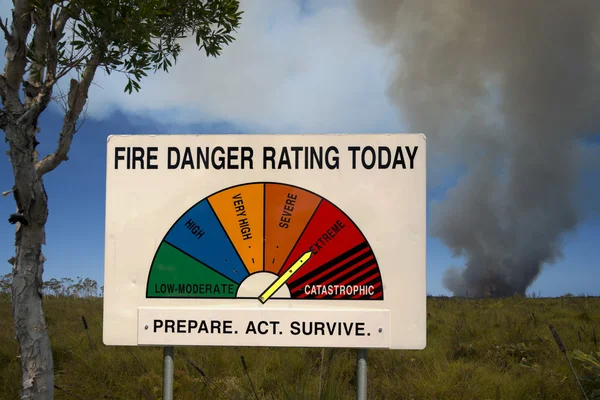 Fire Danger Rating Display com fogo de artifício no fundo Imagem De Stock