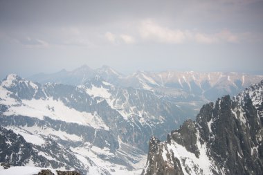 yüksek tatras