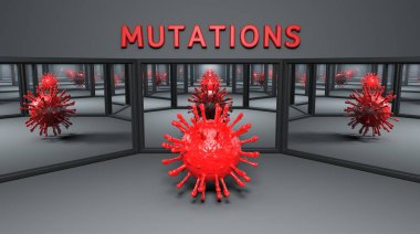 mutations or variants of a virus - 3D rendering clipart