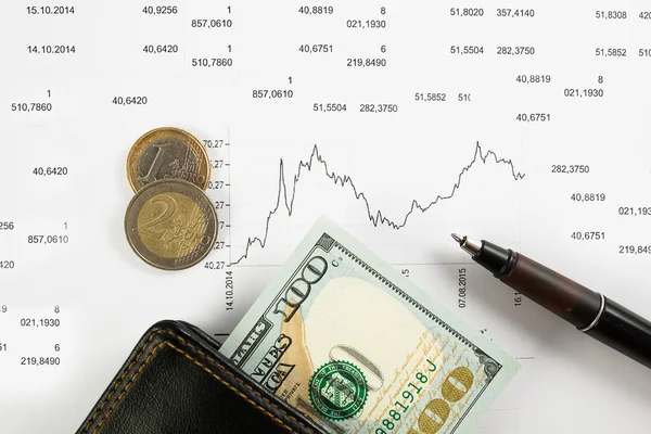 Diagrama de negocio del informe financiero con monedas —  Fotos de Stock