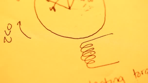 contexte mathématique