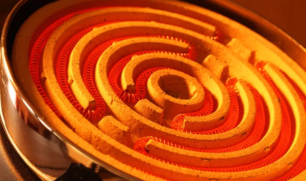 Coil Isıtma