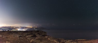 Majjistral noktası