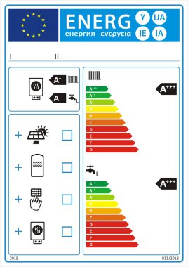 Yeni enerji derecelendirme grafik etiketi