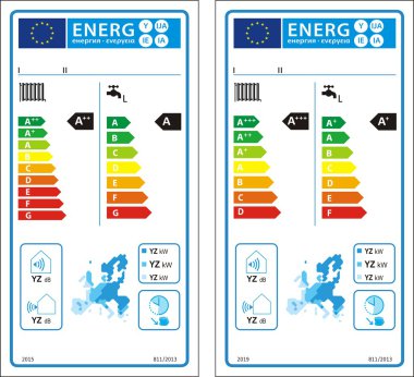 Yeni enerji derecelendirme grafik etiketi