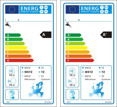 Yeni enerji derecelendirme grafik etiketi