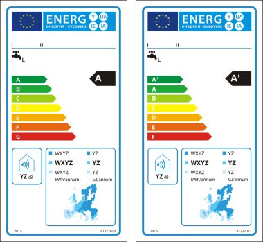 Yeni enerji derecelendirme grafik etiketi