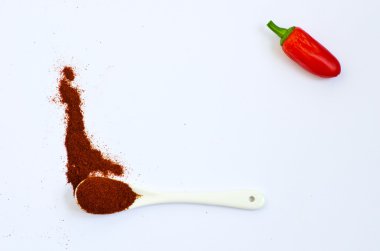 Seramik kaşık içinde baharatlar