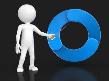 Adam ve dairesel grafik. Görüntü kırpma yolu ile