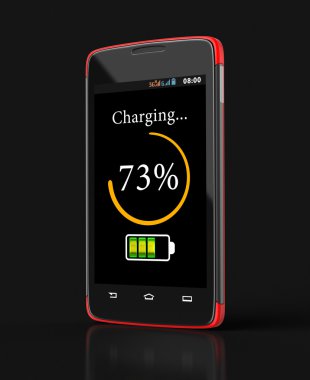 Smartphone (dahil kırpma yolunu şarj kablosuz)