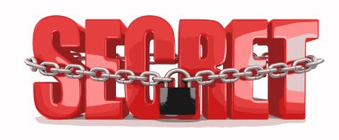 Gizli ve kilit (dahil kırpma yolu)