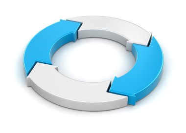 Dairesel grafik (dahil kırpma yolu)