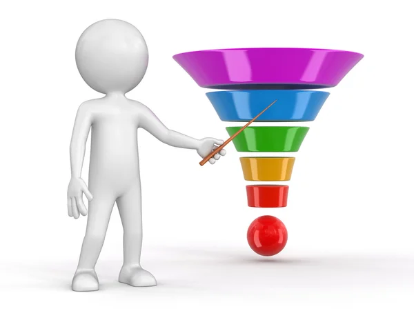 Adam ve 3d koni. Görüntü kırpma yolu ile