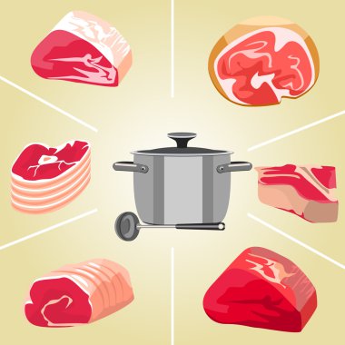 et çorbası kümesi için