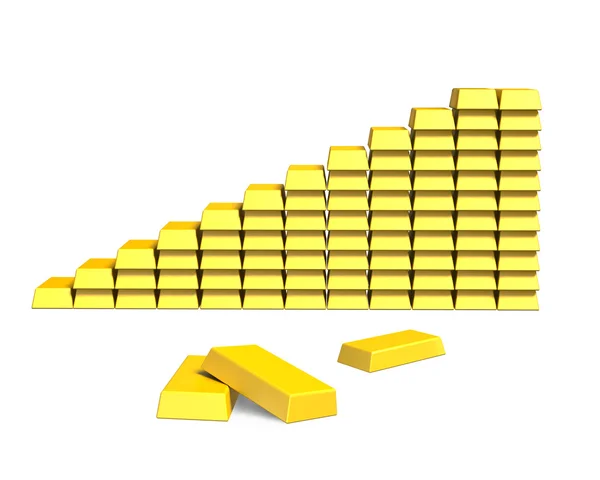 Stohování bullions ve tvaru schodiště — Stock fotografie