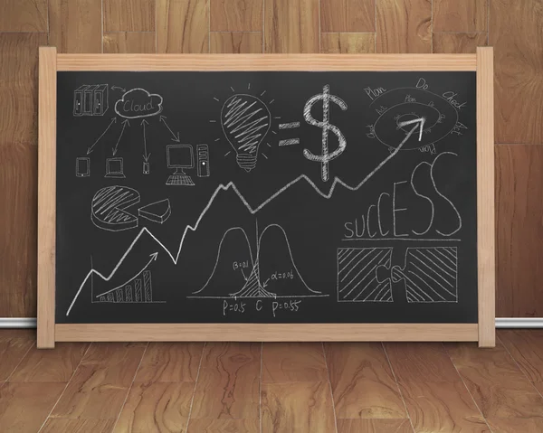 Business concept doodles hand drawn on black chalkboard — Stock Photo, Image