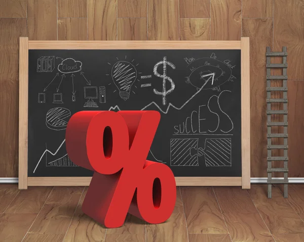 Red percentage sign with business concept doodles on blackboard — 图库照片