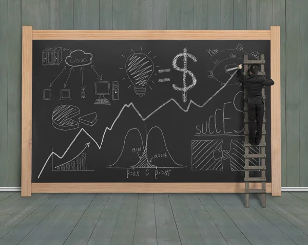 Businessman drawing business concept doodles on black chalkboard — Zdjęcie stockowe