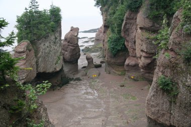 Hopewell kayalar