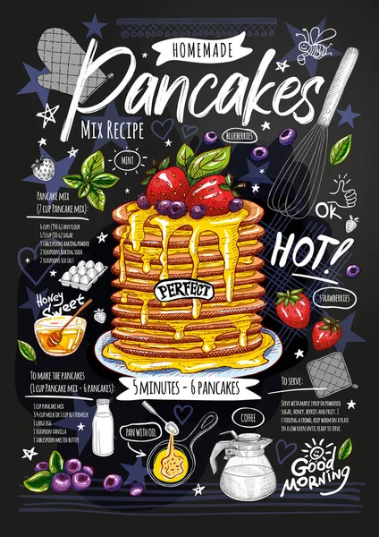 食品海报，煎饼配方，配料，自制。蜂蜜甜，烤奶油，草莓，早餐，浆果。有趣的卡通风格矢量 矢量图形