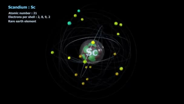 Atom Scandium Med Elektroner Oändlig Omloppsbana Rotation Med Svart Bakgrund — Stockvideo