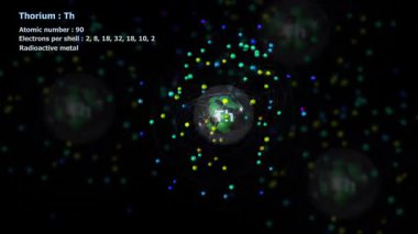 Toryum Atomu, arkaplanda diğer atomlarla birlikte siyah üzerinde sonsuz yörüngede 90 elektrona sahiptir.