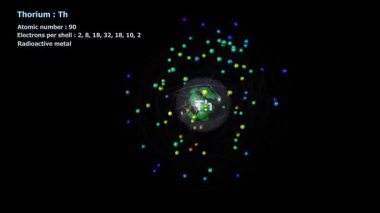 Siyah zemin üzerinde sonsuz yörüngede 90 elektronu olan Toryum Atomu