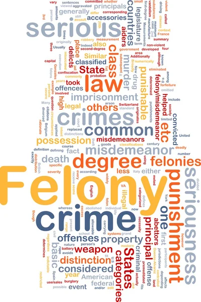 Crime arrière-plan concept wordcloud — Photo