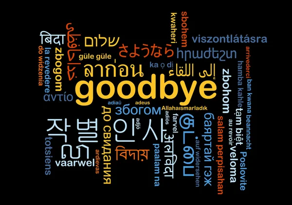 Goodbye multilanguage wordcloud background concept — Stock Photo, Image