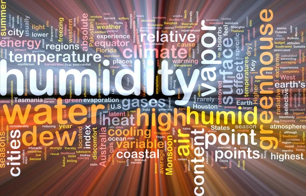 Umidità sfondo wordcloud concetto illustrazione incandescente — Foto Stock