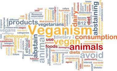Veganism wordcloud concept illustration clipart