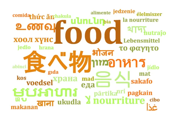 Essen mehrsprachige Wordcloud Hintergrundkonzept — Stockfoto