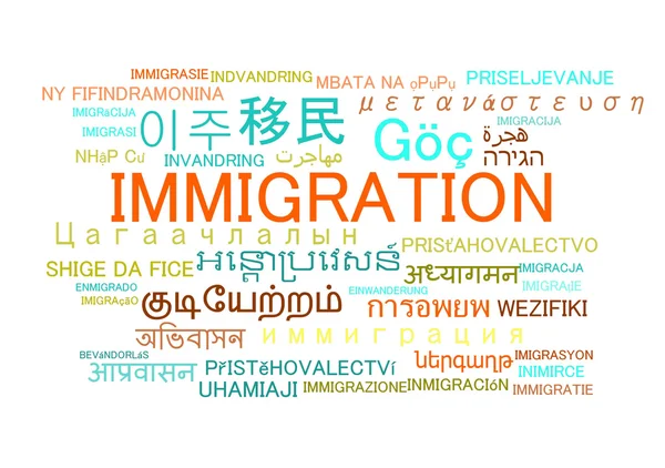 Immigration multilingue wordcloud concept de fond — Photo