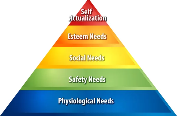 Hierarchia igényeinek üzleti diagram szemléltetése — Stock Fotó