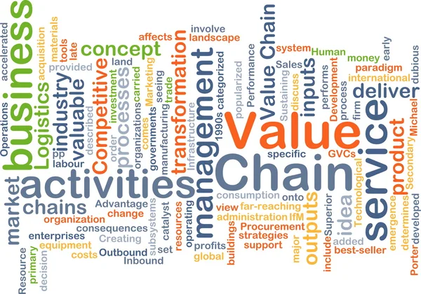 Cadena de valor wordcloud concepto ilustración —  Fotos de Stock