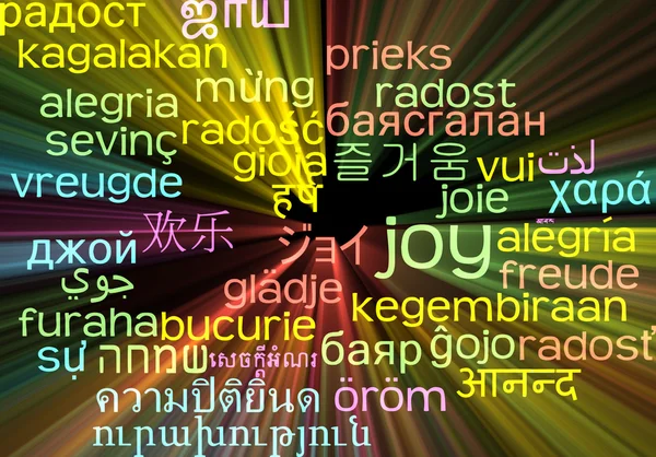 Joy multilanguage wordcloud background concept glowing — Stock Photo, Image