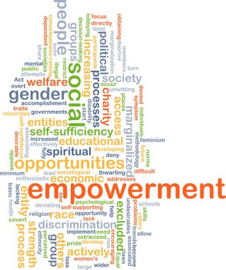 Güçlendirme wordcloud konsept illüstrasyon