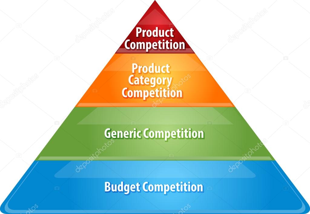 Competition levels business diagram illustration,