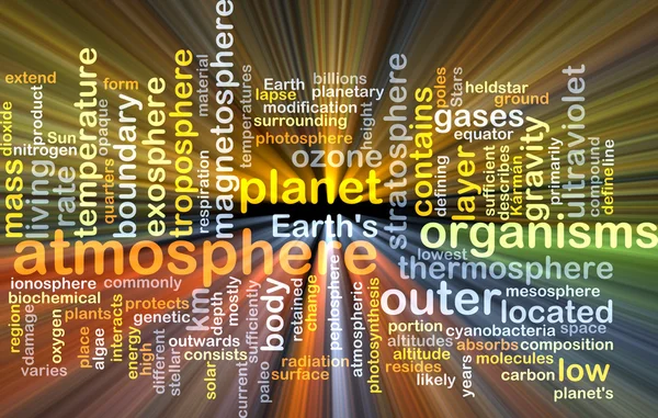 Atmosphere wordcloud concept illustration glowing — Stock Photo, Image