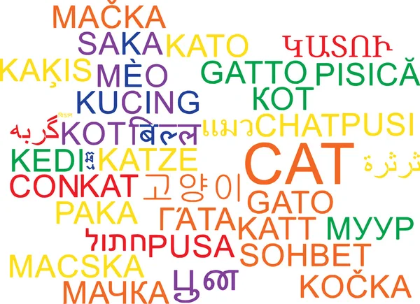 猫多语言 wordcloud 背景概念 — 图库照片