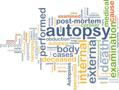 autopsy wordcloud concept illustration clipart
