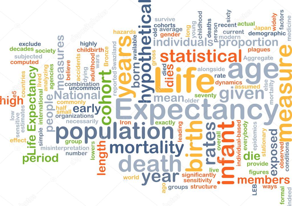 Life expectancy wordcloud concept illustration