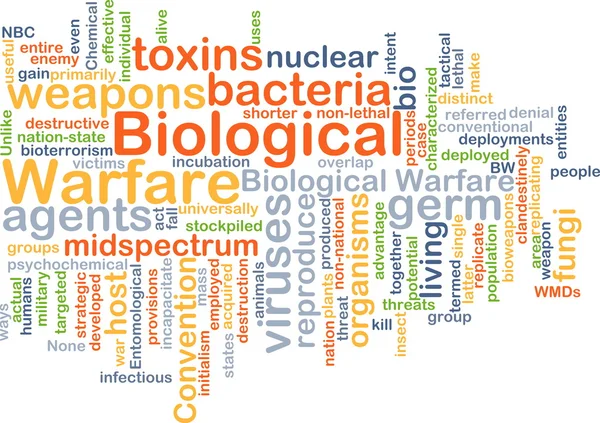 Ілюстрація концепції Wordcloud біологічної війни — стокове фото