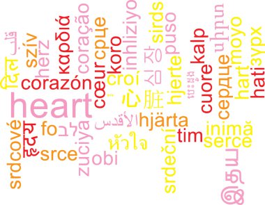 Kalp çok dilli wordcloud arka plan kavramı