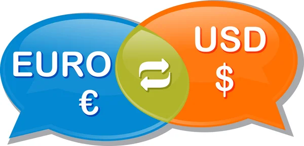 Euro USD Négociation de la conversation sur le taux de change Illustr — Photo