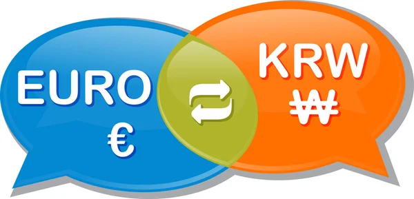 Euro KRW Negoziazione della conversazione sul tasso di cambio Illustr — Foto Stock