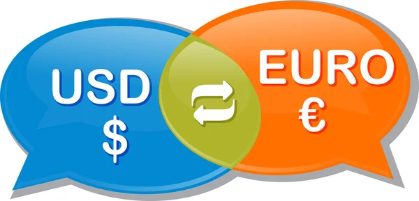 Euro USD Négociation de la conversation sur le taux de change Illustr — Photo