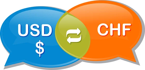 USD Chf valuta kurs konversation förhandling Illustra — Stockfoto