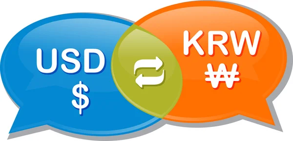 USD KRW Negoziato di conversazione sul tasso di cambio Illustra — Foto Stock