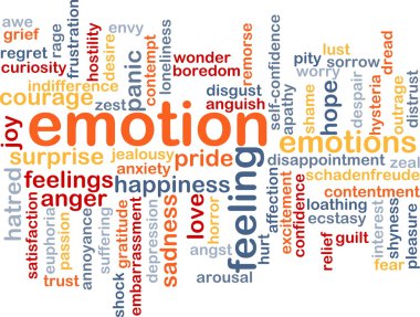 Duygu wordcloud konsept illüstrasyon